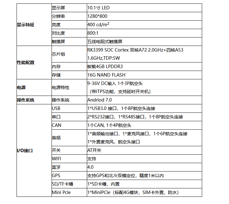 QQ截图20220317144013.png