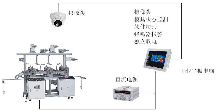 QQ截图20220317105231.png